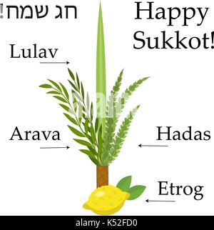 Happy sukkot set educational icons, with inscription. Collection objects, elements for Jewish Feast of Tabernacles with etrog, lulav, Arava, Hadas. Isolated on white background. Vector illustration. Stock Vector