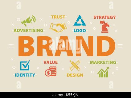 BRAND Concept with icons Stock Vector