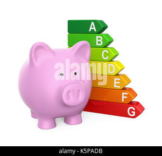 Piggy Bank with Energy Efficiency Chart Stock Photo