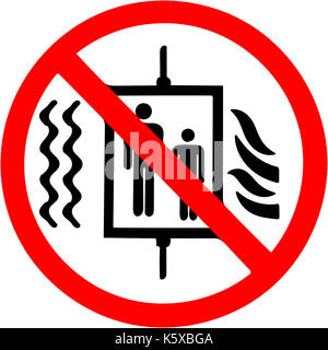 Earthquake Safety Sign