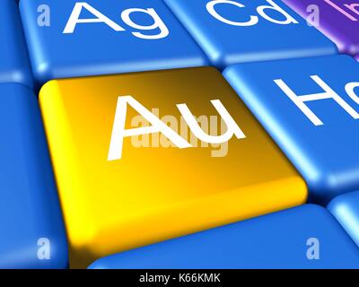 Computer artwork of a close-up of the periodic table focussed on the chemical element gold (Au=Aurum). Stock Photo
