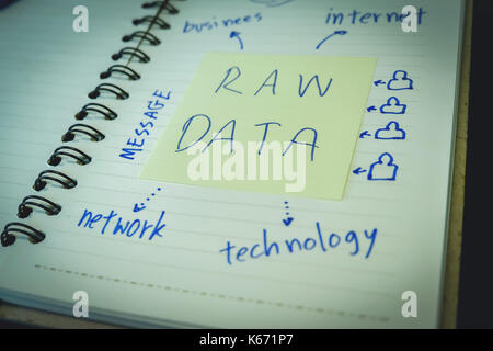 Raw data, Post it in the notebook paper with ink pen, education. Office supplies Stock Photo