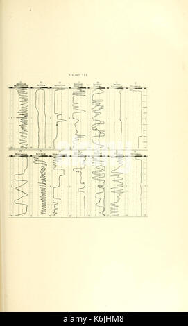 Bulletin of the Illinois State Laboratory of Natural History BHL8264087 Stock Photo