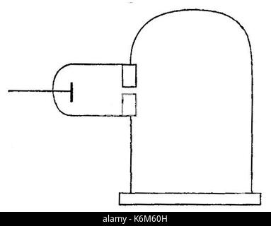 Cathode Rays Figure 4 Stock Photo