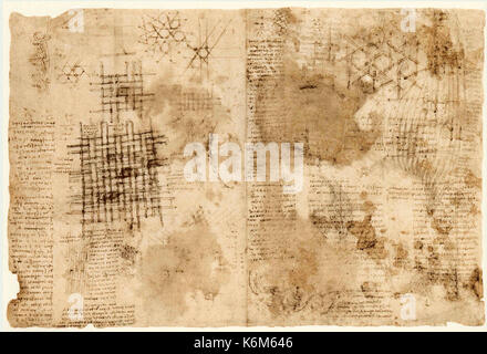 Atlantic Codex Leonardo da Vinci’s 'Codex Atlanticus' f. 26 verso, circa 1480 ...
