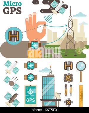 Micro GPS technical illustration set. Main scene + custom graphic elements. Stock Vector