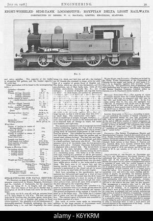 Four Coupled Eight Wheeled Side Tank Locomotive for Egyptian Delta Light Railways Ltd. Constructed by WG Bagnall of Stafford (p. 39) Stock Photo