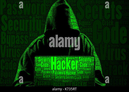 Hacker concept art made only from words about the subject. Stock Photo