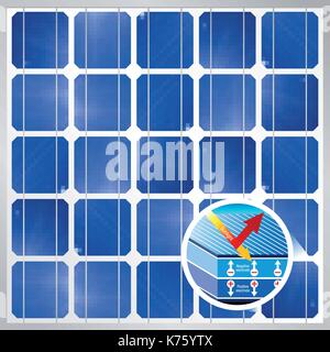 Cross section of a solar cell on photovoltaic solar panel module background - Renewable Energy - Size: 1200 x 1200 px - Vector image Stock Vector