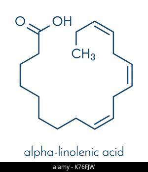 Alpha-linolenic acid (ALA) molecule. Essential polyunsaturated omega-3 fatty acid, present in many vegetable oils. Skeletal formula. Stock Vector