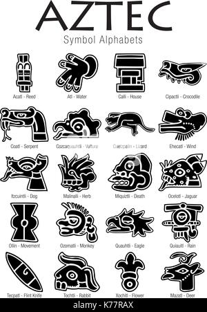 aztec symbol for death