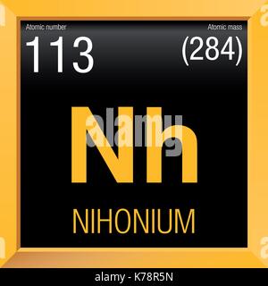 nihonium-symbol-element-number