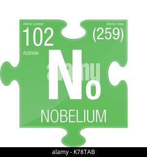 Nobelium symbol. Element number 102 of the Periodic Table of the Elements - Chemistry - Puzzle piece with green background Stock Vector