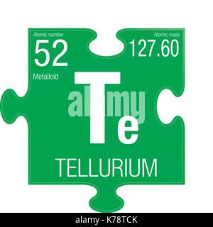 Tellurium symbol. Element number 52 of the Periodic Table of the Elements - Chemistry - Puzzle piece with green background Stock Vector