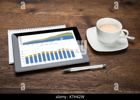 Close-up Of Digital Tablet Showing Graph With Cup Of Tea On Wooden Desk Stock Photo