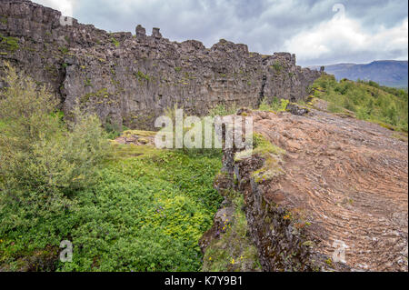 Iceland Mid Atlantic Ridge Rifting Iceland - Thingvellir, the rift valley that marks the crest of the Mid ...
