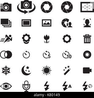 Camera Icon set Stock Vector