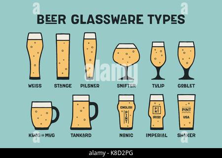 Poster beer glassware types Stock Vector