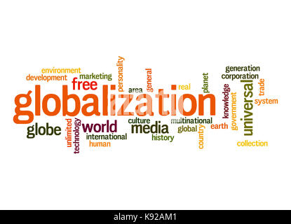 Globalization concept word cloud background Stock Photo: 100758691 - Alamy