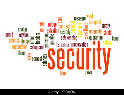 Security word cloud Stock Photo