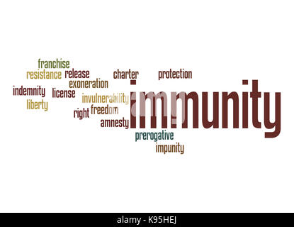 Immunity word cloud Stock Photo