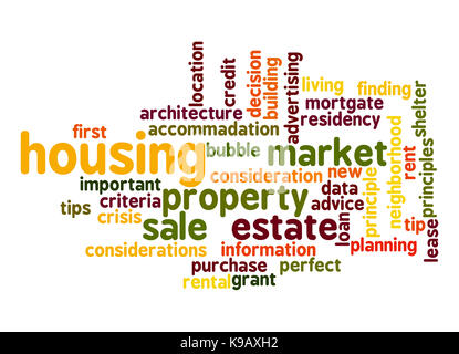 Housing Market word cloud Stock Photo