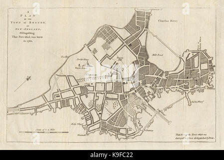 Map of Boston 1760 small Stock Photo