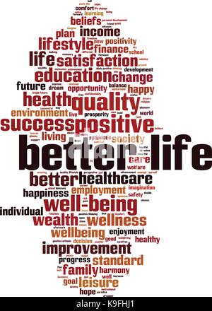 A Better Life Bulb Word Cloud, Health Concept Royalty Free SVG, Cliparts,  Vectors, and Stock Illustration. Image 46862659.