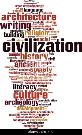 Neolithic revolution word cloud concept. Vector illustration Stock ...