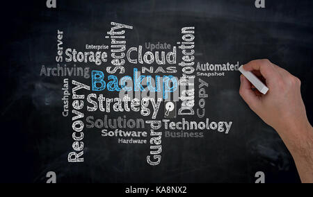Backup Cloud is written by hand on blackboard. Stock Photo