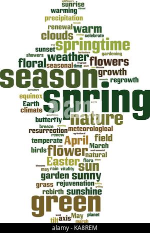 Word Network Spring Spring word cloud concept. Vector illustration Stock Vector Image & Art ...
