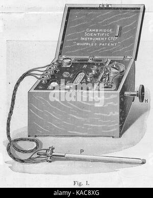 Resistance measuring instrument for temperature measurement-Tracts vol ...