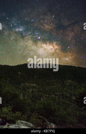 milky way over san jacinto mountains Stock Photo