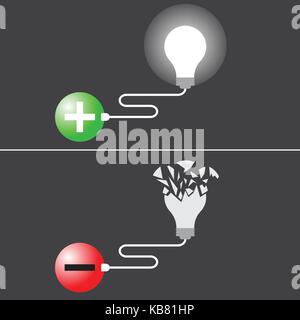 Business Concept As Bright Light Bulb Plugs In Positive Symbol.  Broken Light Bulb Plugs In Negative Symbol Stock Vector