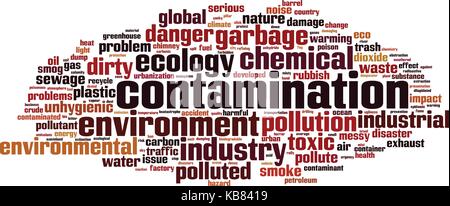 Contamination word cloud concept. Vector illustration Stock Vector