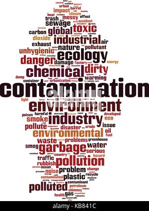 Contamination word cloud concept. Vector illustration Stock Vector