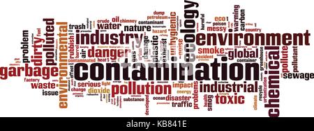 Contamination word cloud concept. Vector illustration Stock Vector