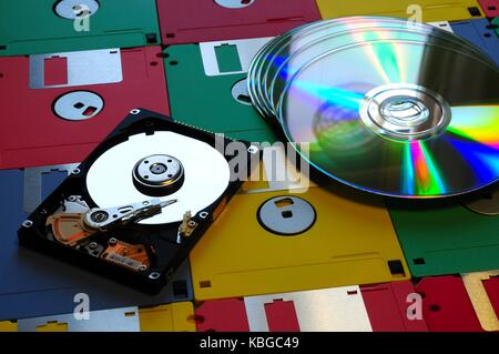 Evolution of digital storage systems. from Floppy Disk to modern Hard Disk Drive. Colored Background. Stock Photo