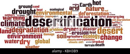 Desertification word cloud concept. Vector illustration Stock Vector