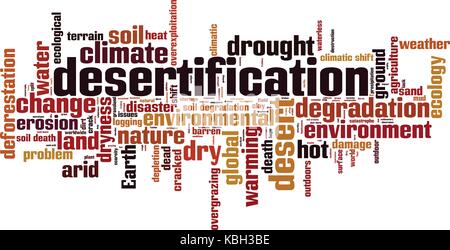 Desertification word cloud concept. Vector illustration Stock Vector