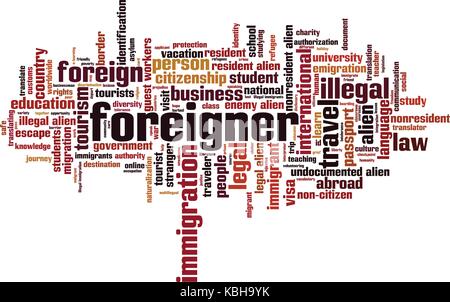 Foreigner word cloud concept. Vector illustration Stock Vector