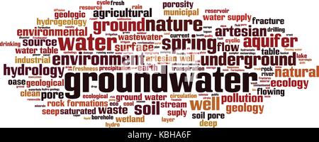 Groundwater word cloud concept. Vector illustration Stock Vector