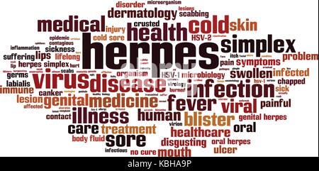 Herpes word cloud concept. Vector illustration Stock Vector