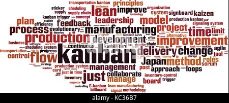 Kanban word cloud concept. Vector illustration Stock Vector