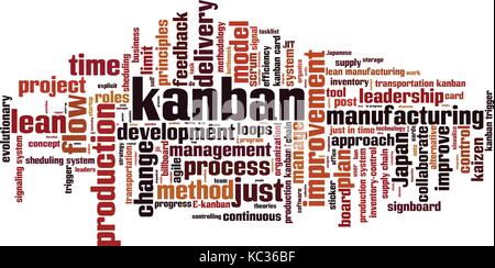 Kanban word cloud concept. Vector illustration Stock Vector
