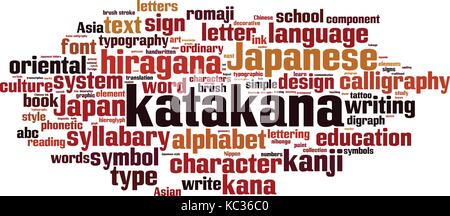 Katakana word cloud concept. Vector illustration Stock Vector