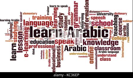 Learn Arabic word cloud concept. Vector illustration Stock Vector Image ...