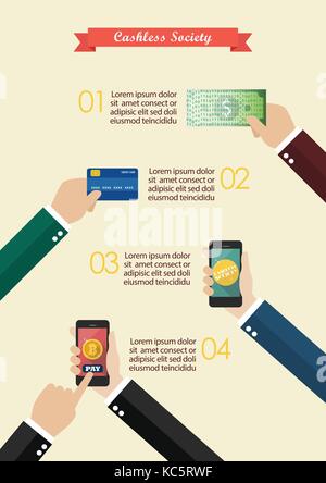 Online payment and Cashless society infographic. Business concept Stock Vector