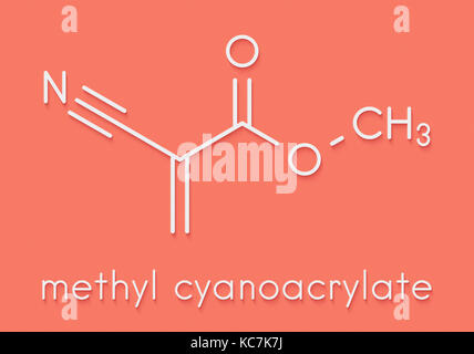 Methyl Cyanoacrylate: Most Up-to-Date Encyclopedia, News & Reviews