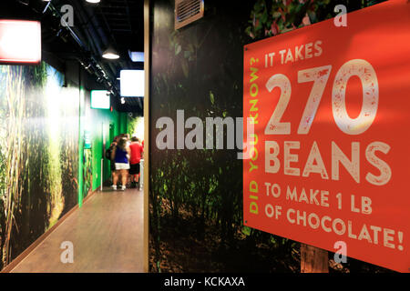 Exhibitions at Hershey's Chocolate Tour inside of Hershey's Chocolate World.Hershey.Pennsylvania.USA Stock Photo